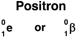 Symbol for a positron particle.