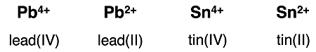 Four examples of how to use Roman numerals in the name of lead and tin ions.