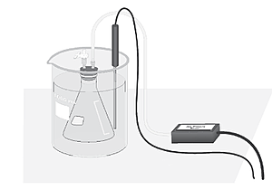 Apparatus for common lab experiment for the study of the pressure-temperature relationship.