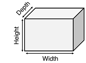 Volume as a Derived quantity