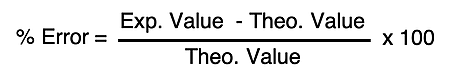 The %25 error equation