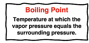 Definition of boiling point as the temperature at which the vapor pressure equals the surrounding pressure.