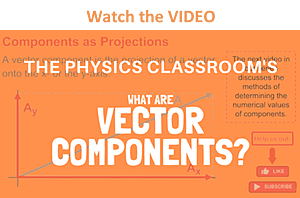 VectorComponentsThNailVIDEO.png