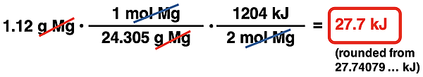 Factor label solution for converting from grams of a reactant to energy in kJ.