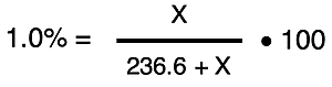 Example calculation of the volume of solute from the volume of solvent and the percent volume.