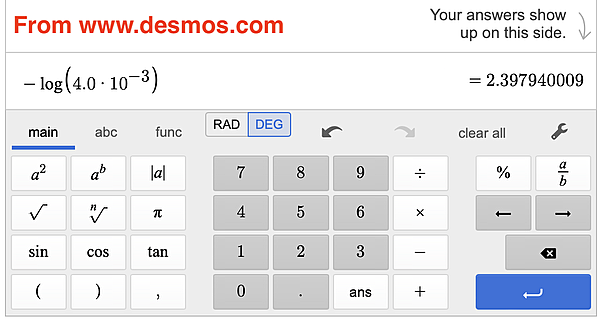 How to determine pH on a graphing calculator.