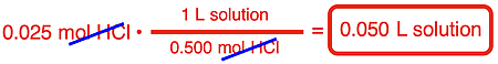 Factor label conversion of moles HCl to L HCl solution using molarity as conversion factor.