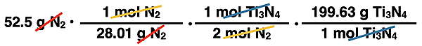Shows the incorrect conversion factor solution for converting from grams of a reactant to grams of a product, specific to Ti3N4 synthesis reaction; part of our What's Wrong with This? Question.