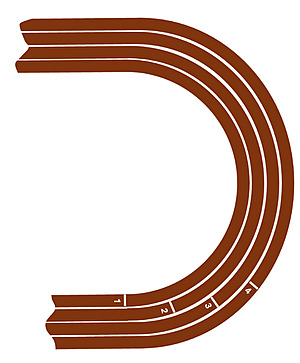 Picture of the right section of a school track, with 4 lanes.  Each lane that goes further out has a later starting point, with 4 being the farthest ahead in the starting point.