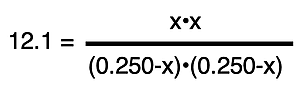 Substitution of the values and expressions in the equilibrium row of an ICE table into an equilibrium constant equation.