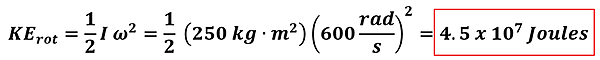 The Kinetic Energy equation solved with the values for Example 1.  KE sub rot = 1/2 I Omega squared.  With values, we get 1/2 times 250 kg meters squared times 600 rad per second squared = 45,000,000 Joules (or 4.5 times 10 to the seventh power Joules)