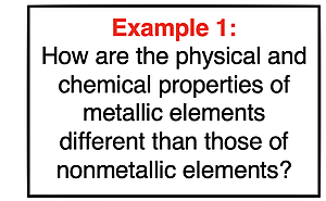 Example of a testable question.