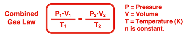 Combined Gas Law stated as a two-state equation with definition of P, V, and  T and conditions of constant n.