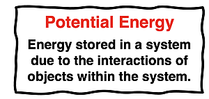 Definition of potential energy as Energy stored in a system due to the interactions of objects within the system.