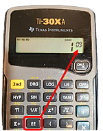 Calculator use: how to enter scientific notation on a scientific calculator.