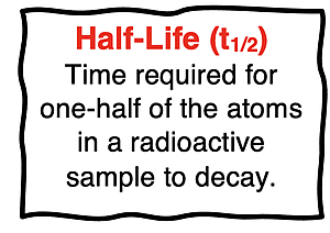 Definition of half-life