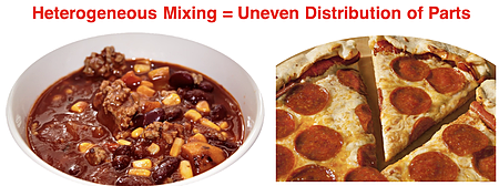 Heterogeneous mixtures - bowl of chili and a pepperoni pizza.