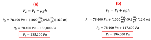 For House A, we plug in the P1 (78400 Pa) + rho (density of water, 1000 kg per cubid meter) times g (9.8 m per s squared) times height (16 meters) to get 235200 pascals.  For House B, we do the same but instead put 12 meters for the height, to get 196,000 pascals.