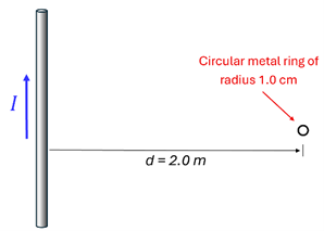 A diagram showing a current carrying wire going up and down, with a small gold ring 2 meters away to the right, opening facing towards the user so the field is going perpendicular to the opening.
