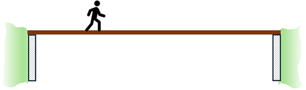 A illustration of a person crossing a large gap over a flat plank bridge.