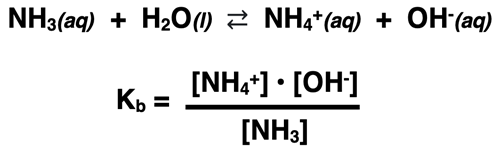 A base dissociation equation and Kb expression for the weak base NH3.