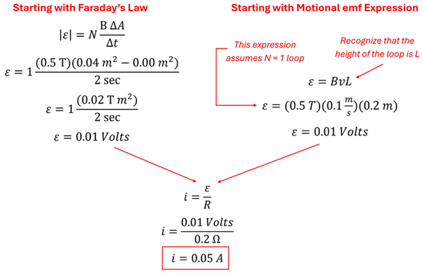 Finding the amperage induced during the transition by 2 methods.  First using Faraday's law, we have 1 for the number of loops (N), the change in magnetic flux from 0 to .02 Tesla per meter squared (0.5 Tesla times the area of 0.04m squared) over 2 seconds which gives 0.01 volts.  The second equation uses Motional EMF of electromotive force equals magnetic Field B times velocity times height of loop, which would be 0.5 tesla times 0.1 meters per second times 0.2 meters, which also gives 0.01 volts.  Either way, once you have 0.01 volts, divide by resistant of 0.2 ohms to get 0.05 amps as the current.