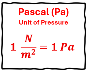 Pascal (Pa) - The unit of Pressure. 1 Newton per meter squared = 1 Pascal