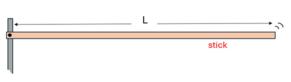 A stick (length L) attached to a pivot point on the left, sticking straight to the right.