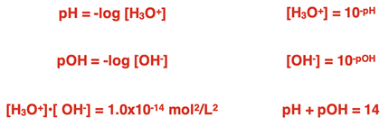 Six math equations relating pH, pOH, [H3O+], and [OH-].