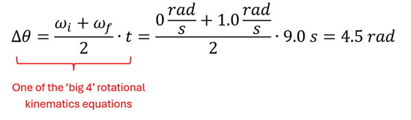 Using one of the Big 4 equations to find the change in angular distance.  Delta Theta (change in angular distance) = omega sub I (initial angular velocity) plus omega sub f (final angular velocity) over 2 times t (time).  0 rads per second plus 1 rads per second all over 2, then times 9 seconds = 4.5 rads.