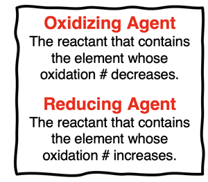 Oxidizing and reducing agents defined in terms of the changes in their oxidation states.