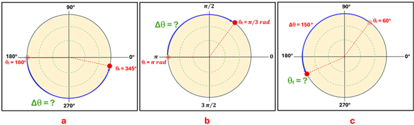 Three images of circles with an initial point and end point and the arc in blue. Each circle has 0 degrees to the right and going counter clockwise. The first image has the initial point at 180 degrees, and the end at 345 degrees (counter clockwise). The second image has the first point at pi radian, and the end point at pi over 3 radian (going clockwise), and the third image has the initial point at 60 degrees with an arc going counter clockwise of 150 degrees and an unknown final position.