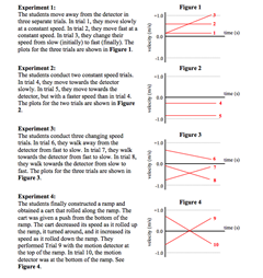 Speed-Distance-Time Graph Analysis Problems worksheet
