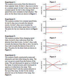 Motion Graphs Practice Worksheet