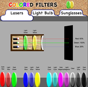 Color of Light - StickMan Physics