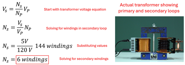 The equation to find the number of windings on a secondary loop to step down a primary loop of 120 volts with 144 windings.  We take the original equation and using algrebra we multiply both sides by N sub P over V sub P to get N sub S by itself, the new equation then becomes N sub S = N sub P times V sub S over V sub P.  144 windings times 5 Volts over 120 Volts equals 6.  6 Windings are needed.  A picture on the right shows the actual transformer with a metal loop, 144 wires wrapped on the left and only 6 wires on the right connected to a small LED light.