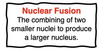 Definition of nuclear fusion.
