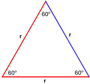 An equilateral Triangle with sides 'r' and each corner 60 degrees. The left and bottom faces are red, the right blue.