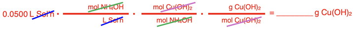Factor label set-up showing the arrangement of conversion factors and the cancellation of units for converting from the volume of an aqueous-state reactant and the mass of a product.