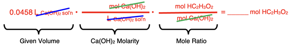 Conversion factor set up showing unit cancellation for the conversion of volume Ca(OH)2 solution to the moles of HC2H3O2 for an acid-base stoichiometry problem.