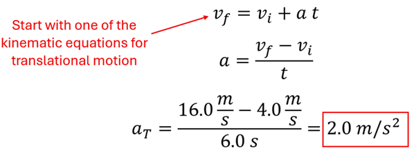 The solution for example 1 a. We start with the kinematic equation for translation motion v sub f (velocity final) = v sub i (velocity initial) plus a (acceleration) times t (time). We plug in our Velocity final (16), Velocity initial (4), and time (6) and solve for a which is the same as a sub t, and get 2 meters per second squared.
