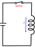A simple circuit connected to a power source on the left, a switch on top, and an inductor on the right.