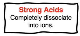Definition of a strong acid.