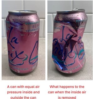 Two pictures of the same soda can are shown.  The left the can is normal shaped and it states below that A can with equal air pressure inside and outside the can.  To the right shows the can crushed, showing what happens to the can when the inside air is removed.