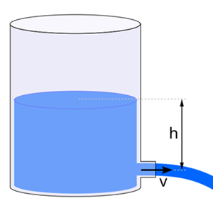 A cylinder with water and a hole at the bottom h height down, with the water flowing out at v velocity.
