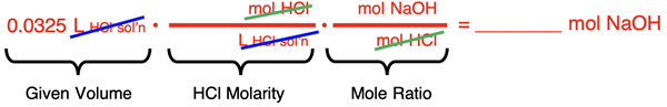 Conversion factor set up showing unit cancellation for the conversion of volume HCl solution to moles NaOH for an acid-base stoichiometry problem.