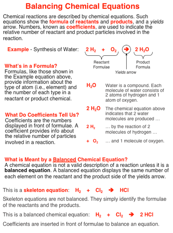 negar Incienso Legítimo Balancing Chemical Equations - Help