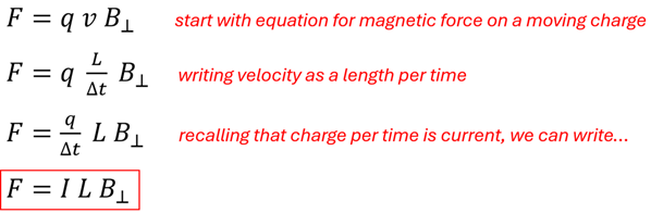 Equation progression from a Force on a moving particle to a Force on a current carrying wire.  Start with F = q v B, write velocity as length per time (L over delta t), and since a charge over time is current, the time divisor can move under charge and be replaced with I for current.  So F = I L B or Force = Current times Length times perpendicular magnetic field.