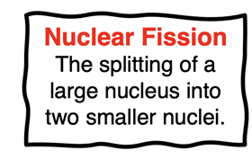 Definition of nuclear fission.
