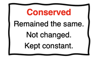 Three simple definitions of the word “conserved”.